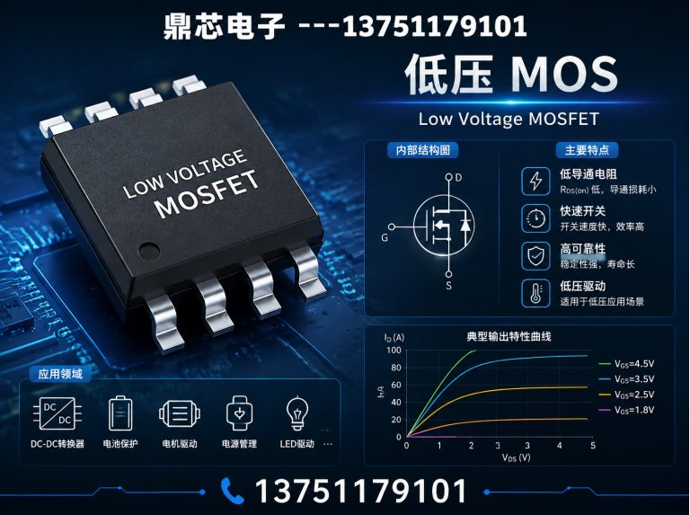 张掖运算放大器展示图